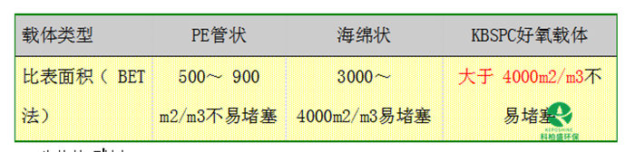 20200722111053635363 AGÒ»·É³åÌì300±¶ÓÎÏ·(ÖйúÓÎ)¡¤¹Ù·½ÍøÕ¾