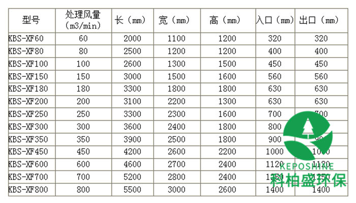 AGһ�ɳ���300����Ϸ(�й���)���ٷ���վ